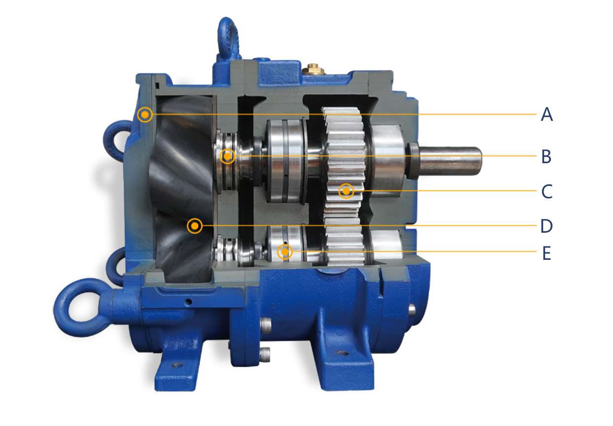 轉(zhuǎn)子泵可以滿足石油石化行業(yè)的要求嗎？